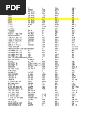 AK4526AVQ INTEGRATED CIRCUIT QFP