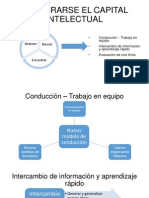 Diapositivas Talento