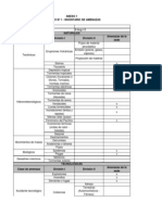 Anexos Analisis Vulnerabilidad Sena