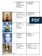 Discografia Britney Spears