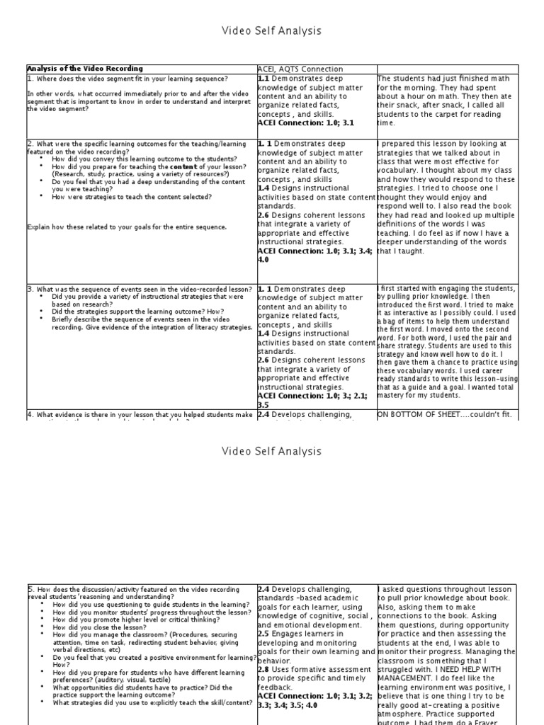 Video Self Analysis for Teaching Strategies | PDF | Educational ...