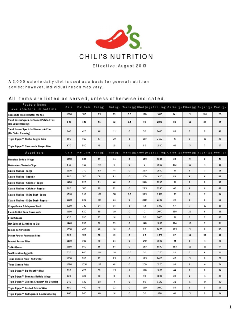 Chilis Nutrition Menu Generic French Fries Salad