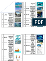 Glossario Ilustrado de Ingenieria maritima