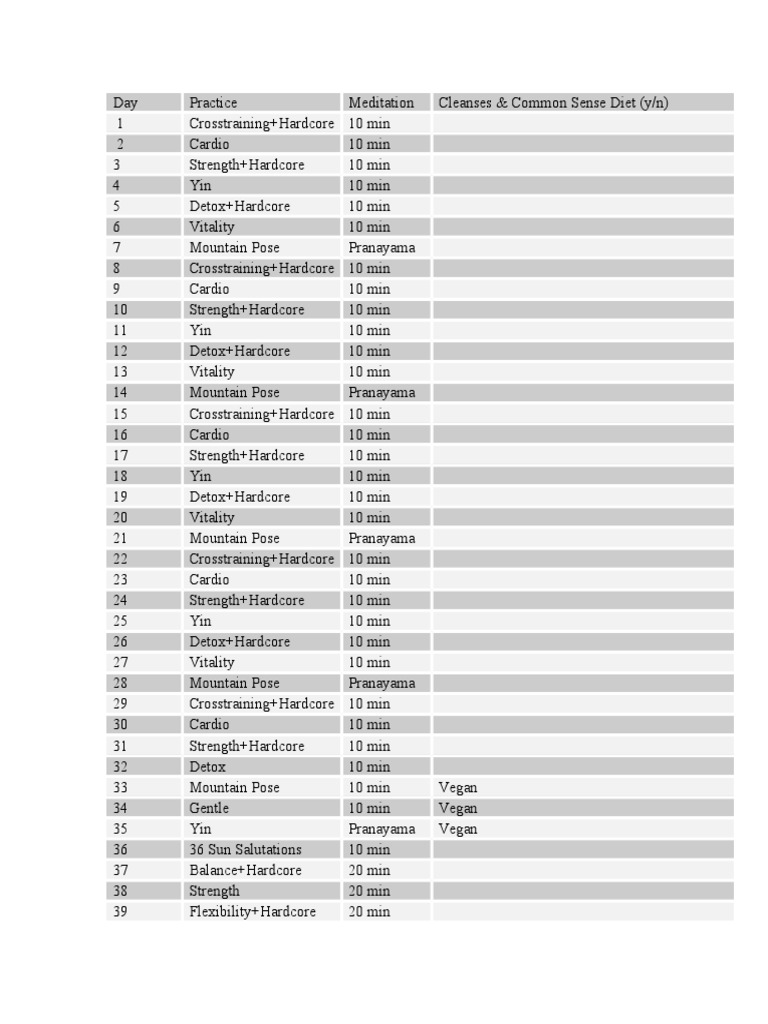 The Ultimate Yogi 108 Day Calendar PDF Hindu Philosophy Hatha Yoga
