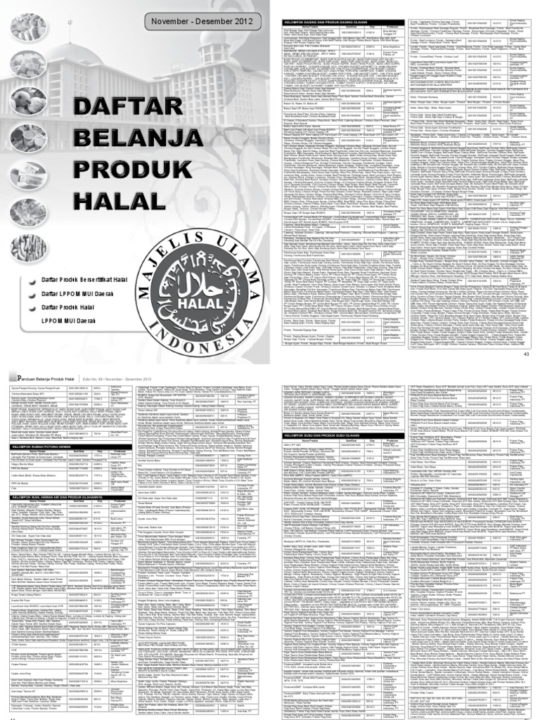 Produk Halal MUI Produk Halal MUI