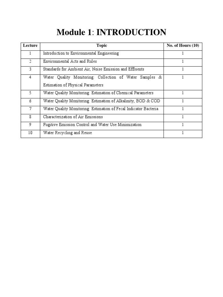 INTRODUCTION TO ENVIRONMENTAL ENGINEERING PDF NOTES visual data 7