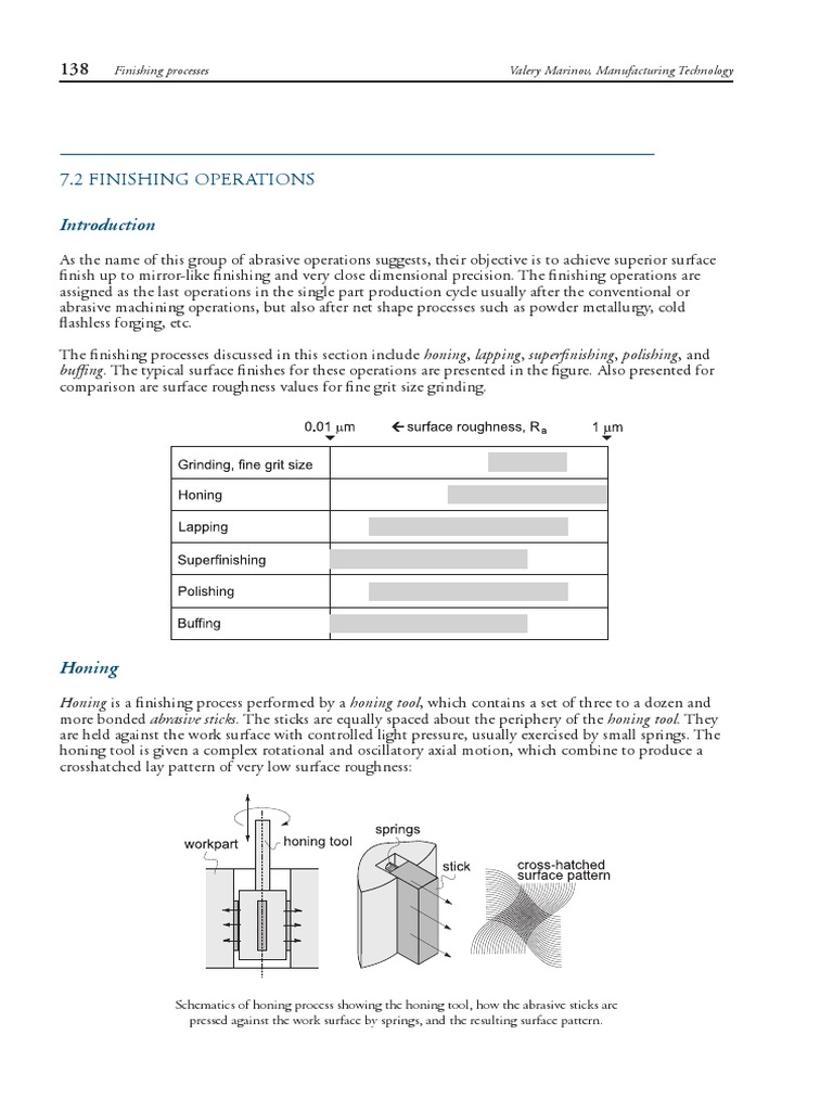 Overview of Finishing Processes | PDF