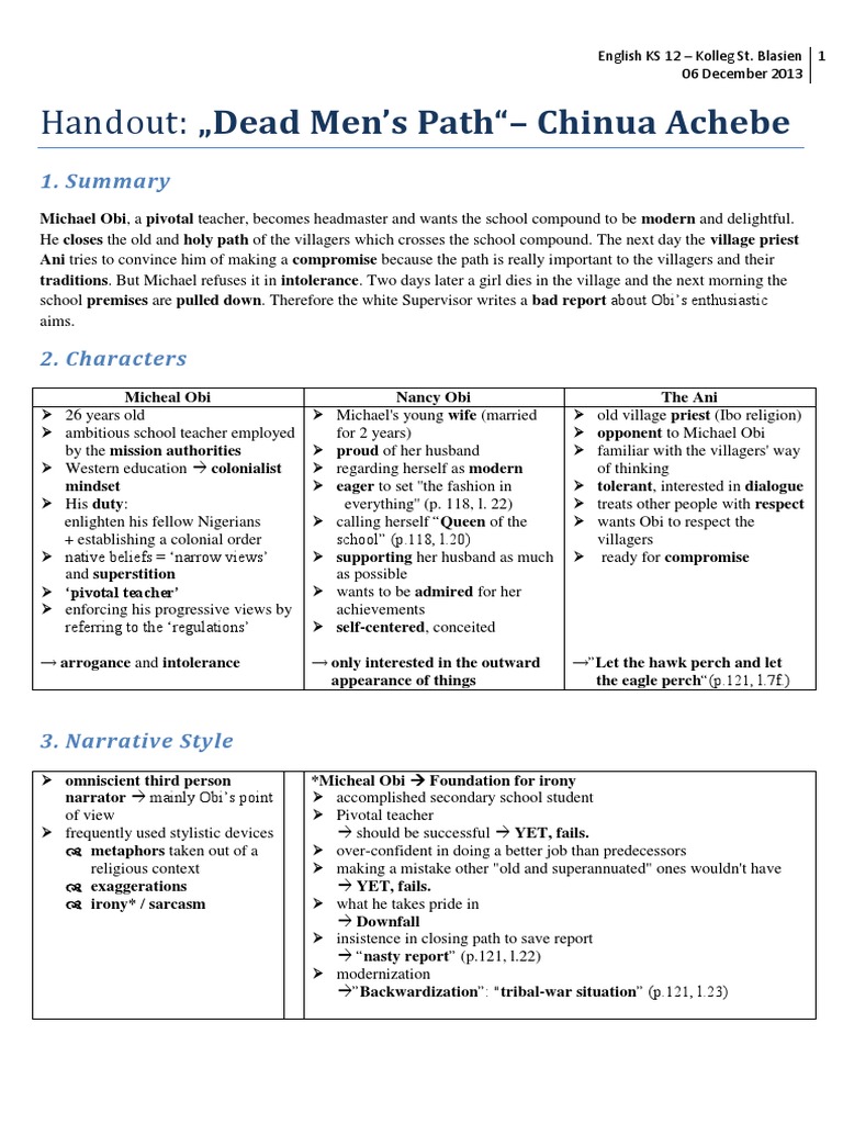 Handout Dead Men's Path Religion And Belief Free 30day Trial