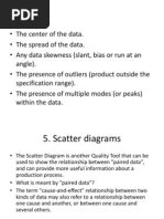 Histogram Graphical