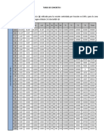 Tarea Concreto