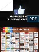 Hotel Branding Through Social Media - EBriks Infotech