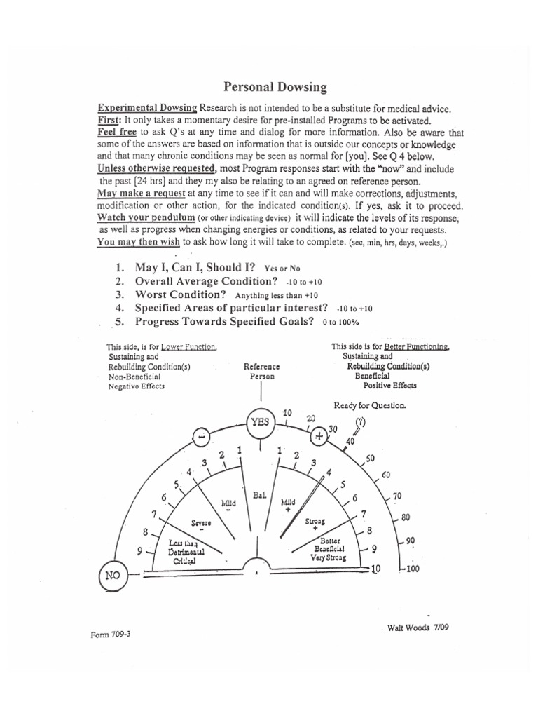 Personal Dowsing Charts - 709-3
