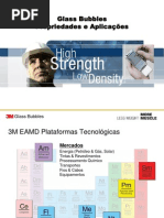 Glass Bubbles - Tintas e Revestimentos