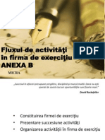 Anexa B Fluxuldeactivitatiinfirmadeexercitiu