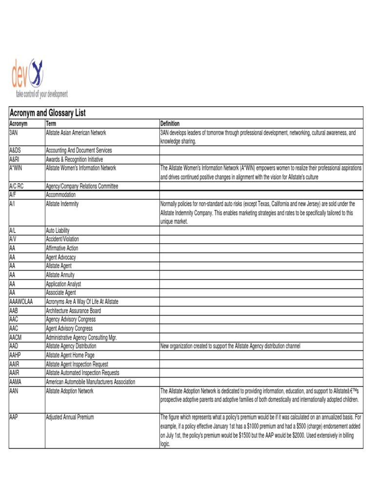 Acronym List Allstate Insurance