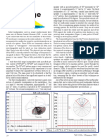 How Loudspeaker Size Impacts Coverage Pattern