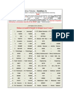 Latihan Psikotes - Ketelitian