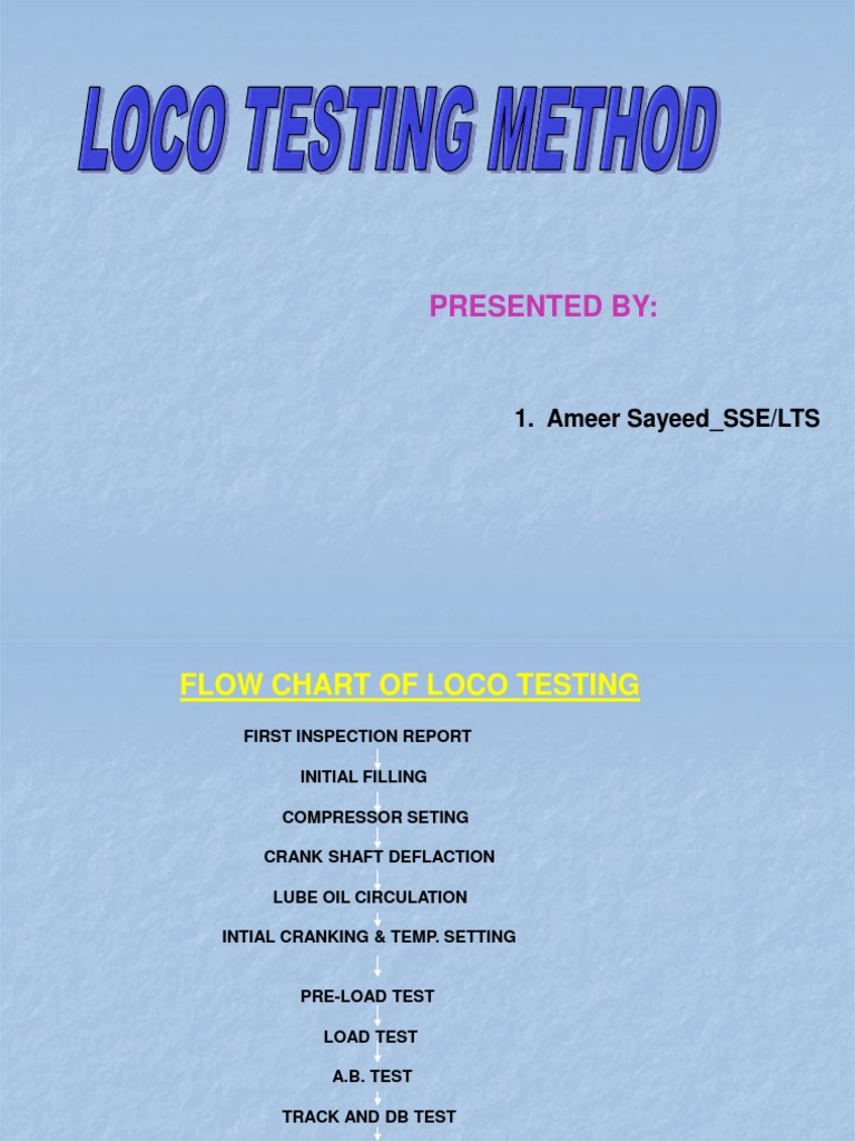 Presentation - Loco Testing Method | PDF | Science & Mathematics ...
