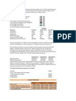 Exercice 7.5 COMPANY SOUTH PLASTICS