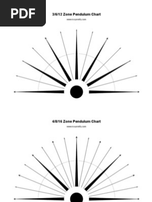 dowsing chart booklet pdf