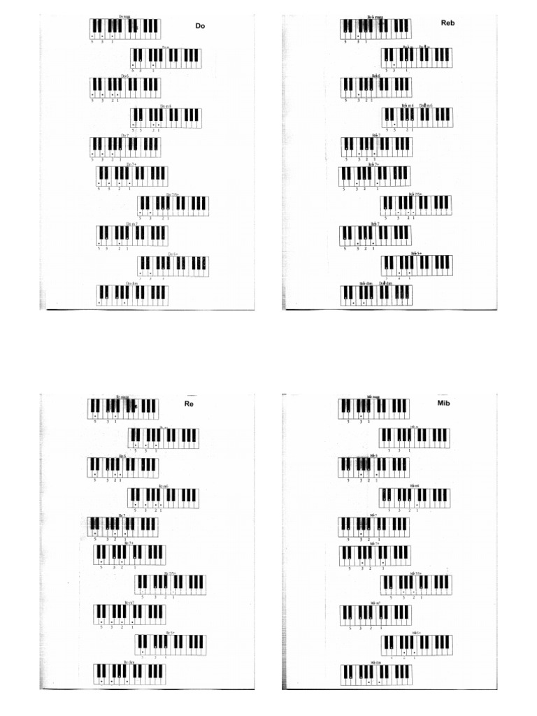 Accordi Pianoforte