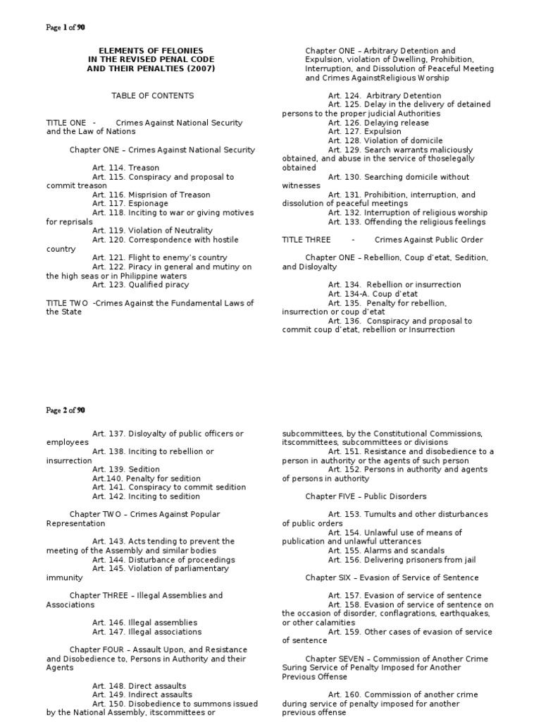 Elements of Felonies Treason