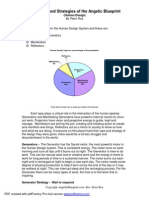 Angelic Blueprint Types Strategies