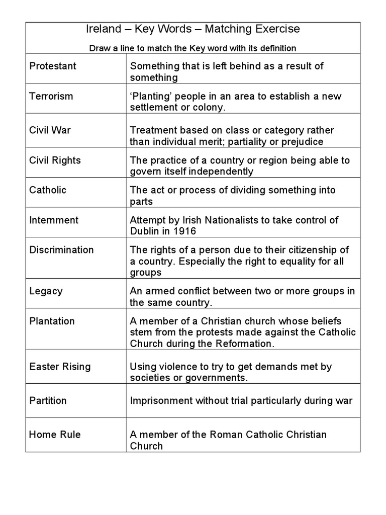 Ireland Key Terms Matching Exercise | PDF | History