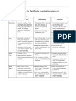 Assessment Criteria as Per Info & Regs 2011 (Certificates Only)