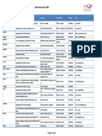 cqep [anqep] 2013_centros para a qualificação e ensino profissional, rede nacional [11 dez].pdf
