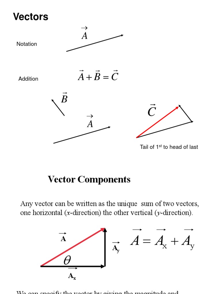 Vectors: C B A B | Download Free PDF | Euclidean Vector | Space