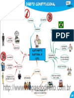 Alistamento Eleitoral e Voto