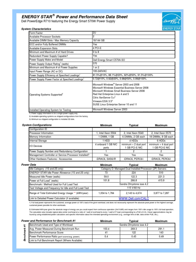 Dell PowerEdge R710 570W Energy Star Data Sheet New | PDF | Hard Disk ...