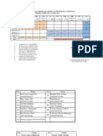 Jadwal Harian Lab/Smf Ilmu Kesehatan Obstetri Dan Ginekologi Periode 6 Februari - 15 April 2012