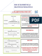 Acoplamiento Capacitivo Point