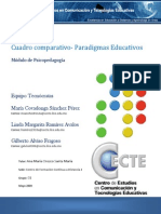 Cuadro Comparativo Del Conductismo