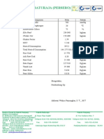 Data Wajib Cap Semua