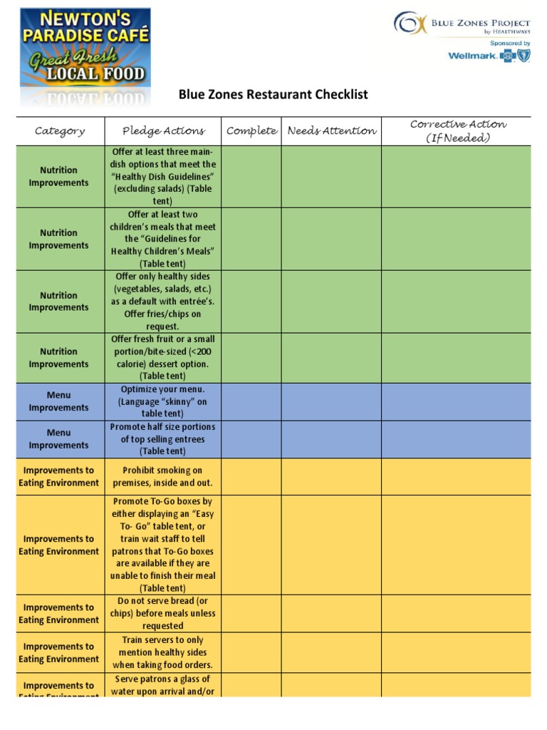 Blue Zones Restaurant Checklist | PDF | Cooking, Food & Wine | Science ...