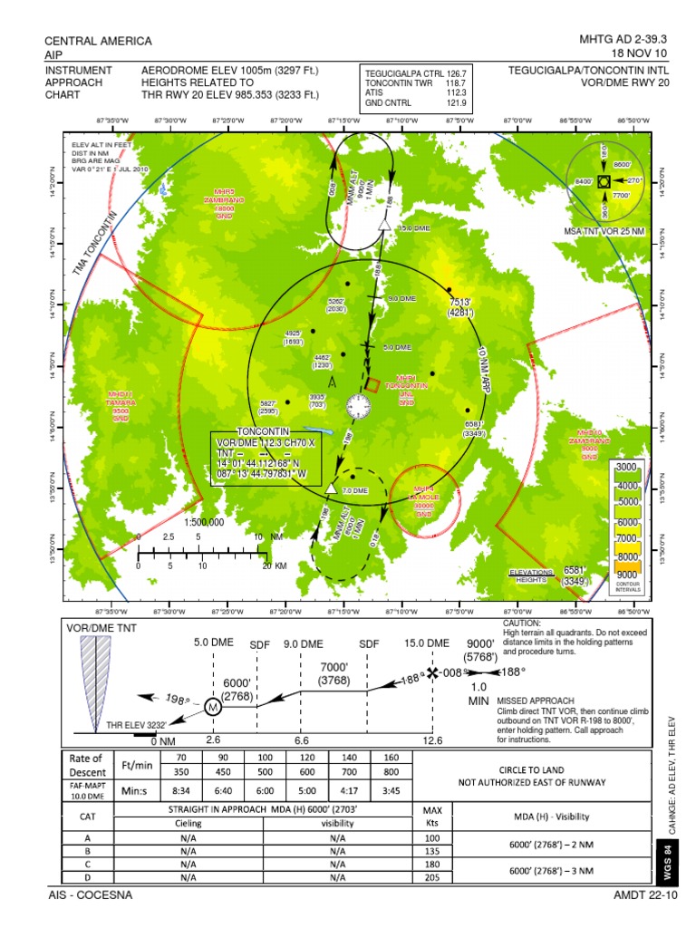 Tegucigalpa Toncontin Approach Chart | PDF | Science & Mathematics