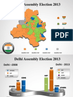 Delhi Assembly Elections 2013.pp