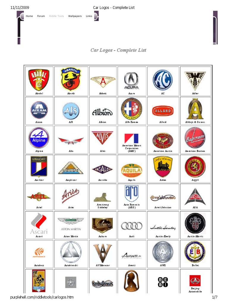 Car Logos Complete List | PDF | Motor Vehicle Manufacturers | Motor Vehicle