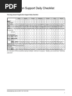 This Blog Shows PI Application Support Daily Checklist