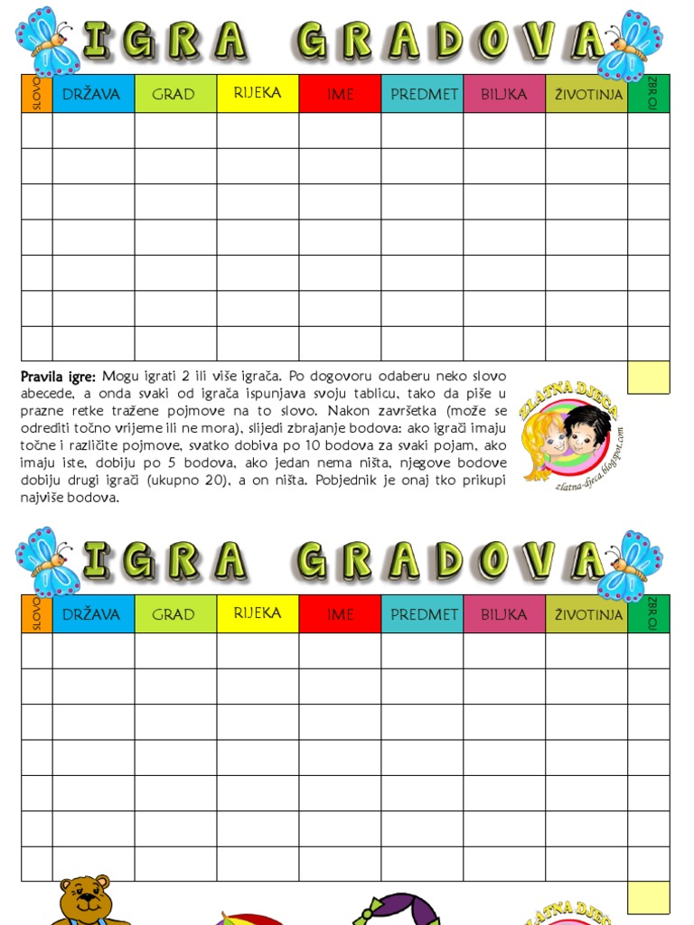 Igra Gradova | PDF