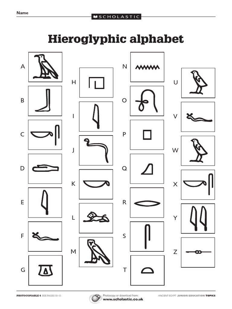 ancient egyptian hieroglyphics alphabet chart