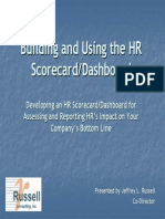 Hr Scorecard