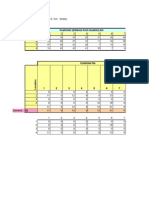 Warehousing Sample Problem