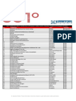 361 2013 - List of Delegate Firms