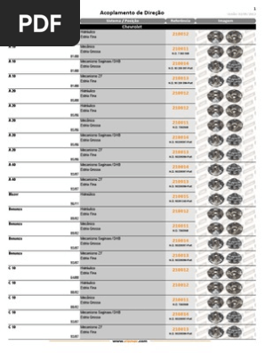 Acoplamento de Direção Chevrolet e Ford | PDF | Carro | Indústria