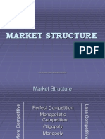 Market Structure: Prof - Dr.Zulkifli Husin. MICROECONOMICS 1