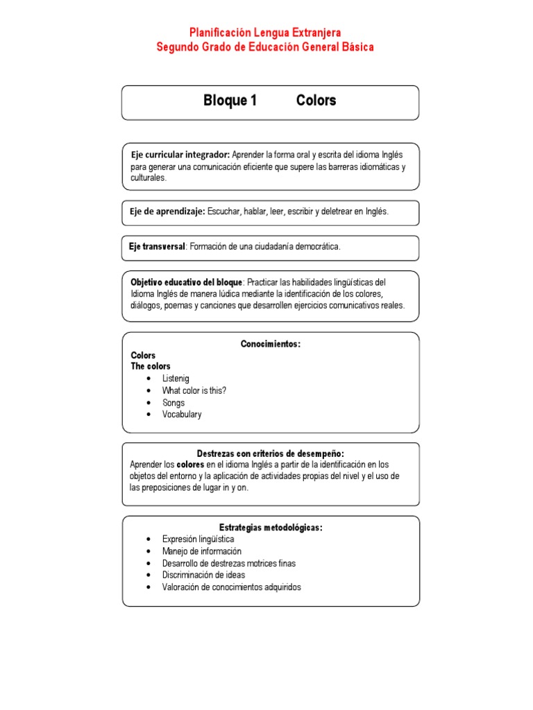 Cmo Escoger El Anticonceptivo Adecuad Myhealthfinder Health